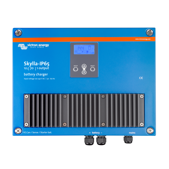 Skylla-IP65