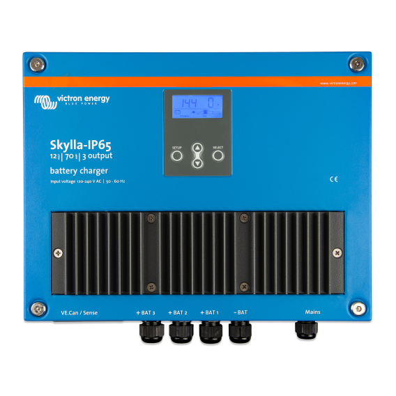 Skylla-IP65